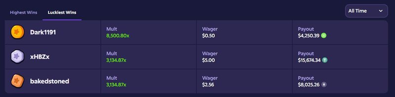 Il Mistero di Mission Uncrossable: Il Gioco di Azzardo Più Difficile d'Italia